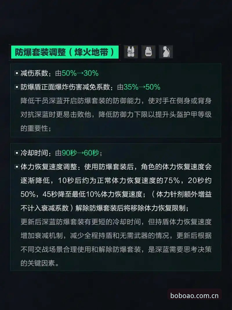 博澳体育官网的更新日志与盲踩雷区：V3版本到底改了什么，值不值得升？